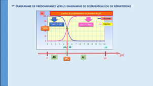CPPA1 ChmSol Chap4 vid02_DP