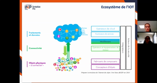 Webinaire certificat Systèmes Embarqués et Objets Connectés - février 2022