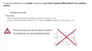 Résolution d'une équation différentielle d'ordre 1