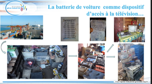 L'usage dans l'innovation