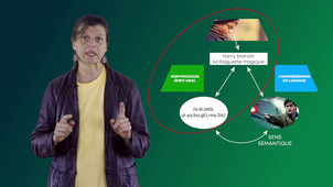 Mooc lecture - semaine 1 vidéo 3