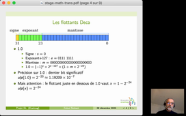 Ensimag Projet GL calcul sur les flottants