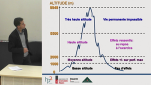 La recherche sur l'hypoxie appliquée aux sports d'endurance et de montagne