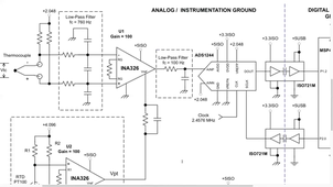 CM4, Instrumentation Electronique PI