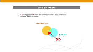 Développement durable et enjeux de l’énergie – Partie A – 4