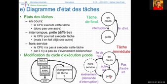[ense3 a2 asi - 4eus4str] Systèmes et traitements Temps Réel CM4