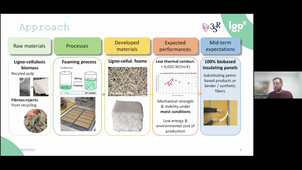 PhD@Tec21 - Topic 5 - REFOAM: cellulosic foam insulation panels from paper and board recycling fibrous waste
