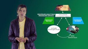 Mooc lecture - semaine 1 vidéo 4