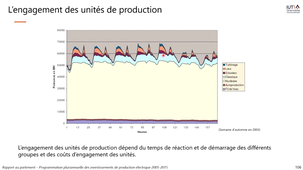 ReS-Partie3.avi