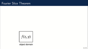 Fourier Slice Theorem and Filtered Back Projection