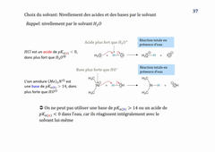 Acido-basicité en chimie organique: solvants acides ou basiques