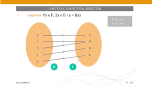 Mathématiques – Notions de base – Partie A – 6