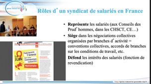 chapitre 7 : Les relations professionnelles - Syndicalisme et relations professionnelles