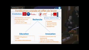 Présentation de Persyval-Lab