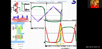 [ense3 a2 asi - 4eus4str] Systèmes et traitements Temps Réel CM1