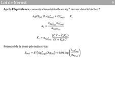 argentimetrie.mp4