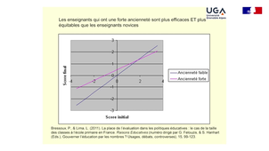 Conférence SIP Pégase - Pascal Bressoux