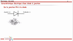04-Diode-Partie1