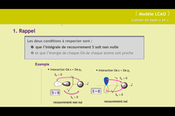 CHI151-2021_Chap04-Leçon 03