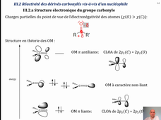 Additions nucléophiles Partie 1