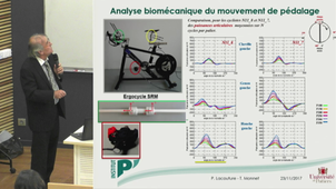 L’innovation et la recherche pour le Sport la Santé et le Bien-être