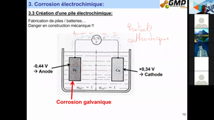 Cours Chap 7 SDM, Corrosion suite et fin + Chap 8 aciers INOX