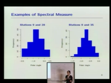 Mixture of heavy-tailed distributions for bivariate precipitation data