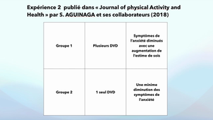 Vidéo Anxiété L2