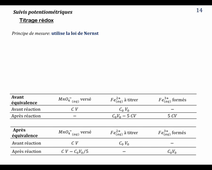 tit_redox.mp4