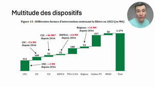 video diapo manquant.mp4