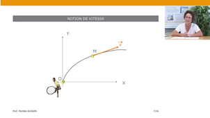 Mécanique - Cinématique du point matériel – 7