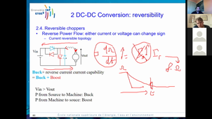 ENSE3 A2 Power Electronics (4EUS4COE)_ Lecture 3