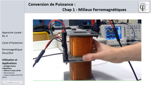 Induction magnétique