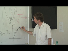 Physique des fluides complexes