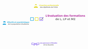 Usages de Biboard pour connaitre les statistiques du public étudiant de l'UGA