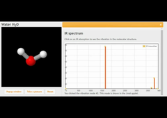 Infrarouge: Modes de vibration moléculaires