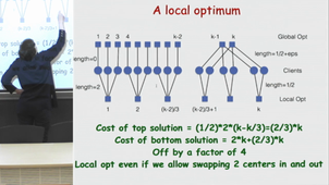 Local search for clustering type problems