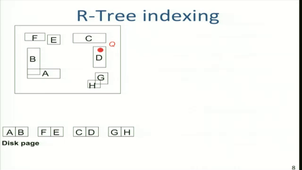 Querying and Exploring Big Brain Data