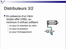 AUTO1 Séquence 2.2 Distributeurs pneumatiques