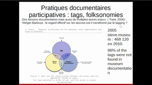 Hacke ta bibliothèque - Journée d'étude - La place des référentiels dans les projets participatifs : Le cas des Herbonnautes