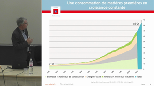 Sobriété et lutte contre l'obsolescence des biens :  une impérative nécessité pour l'humanité ?