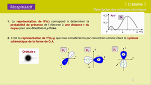 chi151-1920_chapitre01-lecon09part2.m4v
