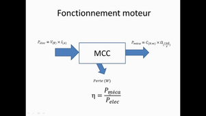 MCC2 V2