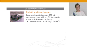 Bases de l’électrochimie – Partie A – 9