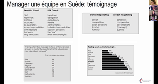 Webinaire des Conseillers du Commerce Extérieur en France sur l'Europe du Nord