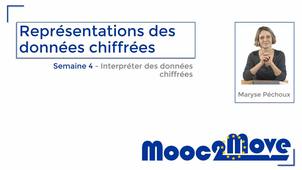 M4_Représentations des données chiffrées