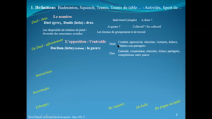 Technologie des sports de raquette CM1 L1