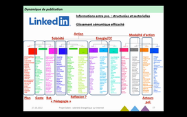 SOBRE_Session4_3BriceAuvet.mp4