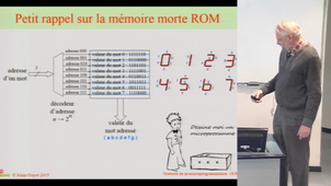 Histoire de la microprogrammation