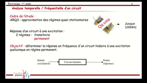 03-RegimeHarmonique-Partie1